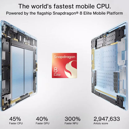 OnePlus Pad 3 Global Version Tablet Snapdragon 8 Elite 13.2" 144Hz Display 3.4K Resolution 8 Speakers Wi-Fi 7 Android 15