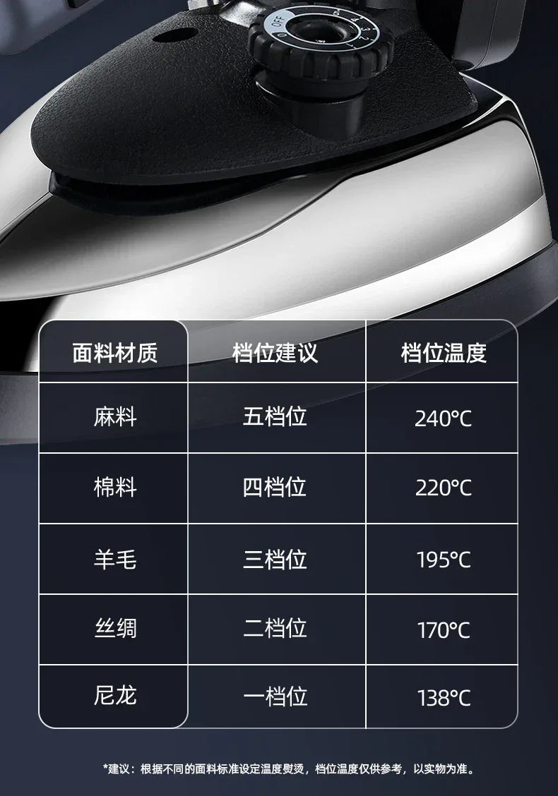 Steamer for clothes Industrial Vintage electric Steam iron Handheld steamer iron Automatic clothes iron steamer home appliances