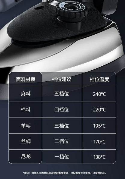 Steamer for clothes Industrial Vintage electric Steam iron Handheld steamer iron Automatic clothes iron steamer home appliances