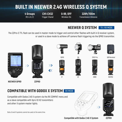 NEEWER Z2 PRO 2.4G TTL Round Head Flash Speedlite with 600 Full Power Flash For Nikon/Sony/Canon Wireless Compatible with Godox