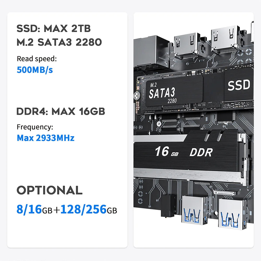 Beelink Mini S13 Intel Twin Lake N150 S12 Pro N100 16G 500G Windows 11 Mini S 11th N5095 DDR4 8GB 128GB Desktop Computer N95
