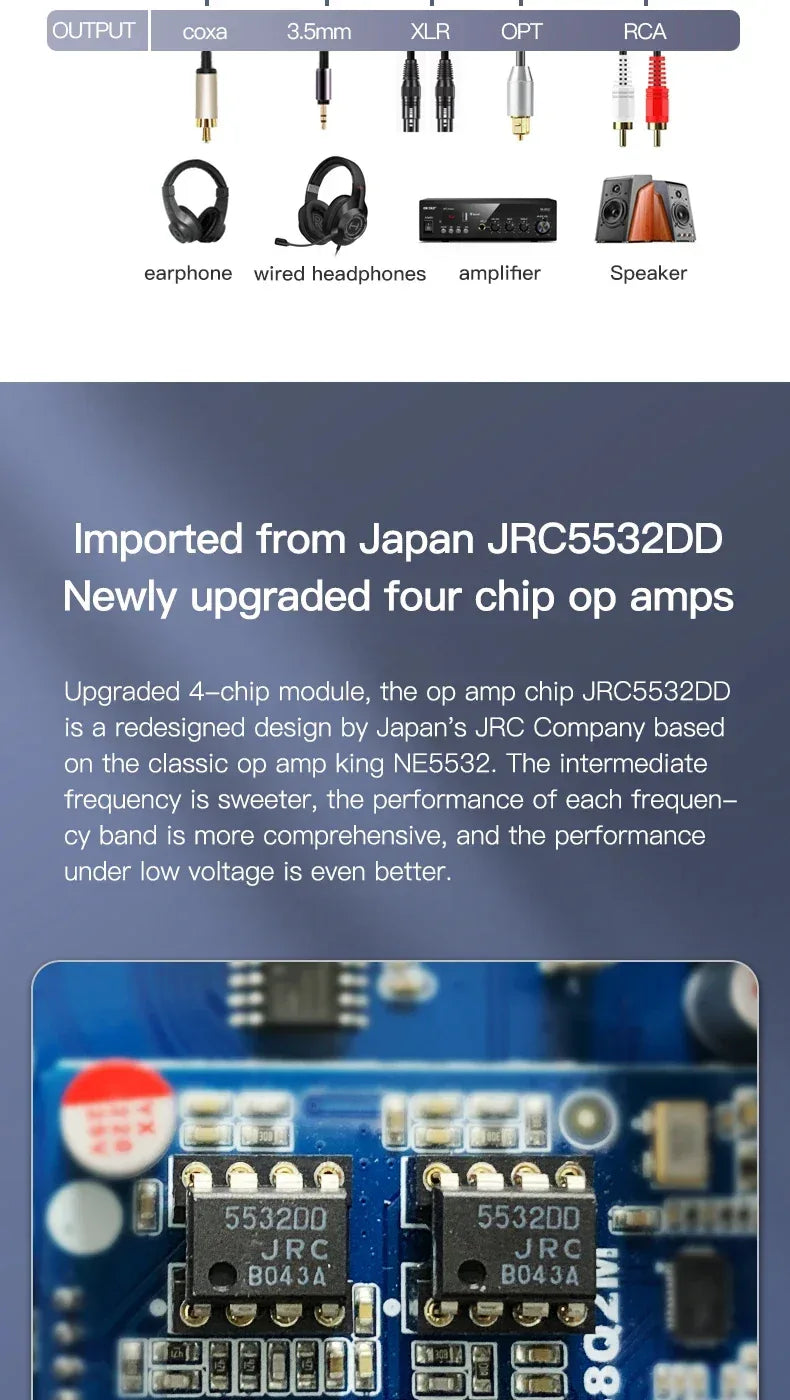 Flagship HIFI Digital Music Player ES9038Q2M DAC DSD512 Lossless Decoding Audio Decoder QCC5125 Bluetooth 5.1 AMANERO USB