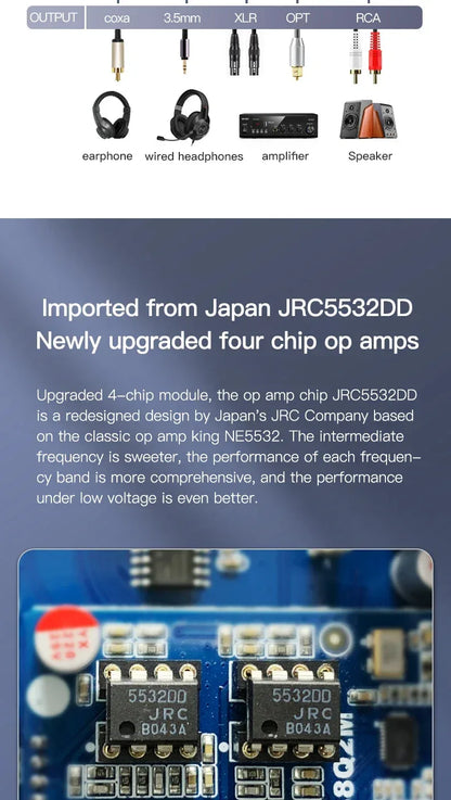 Flagship HIFI Digital Music Player ES9038Q2M DAC DSD512 Lossless Decoding Audio Decoder QCC5125 Bluetooth 5.1 AMANERO USB
