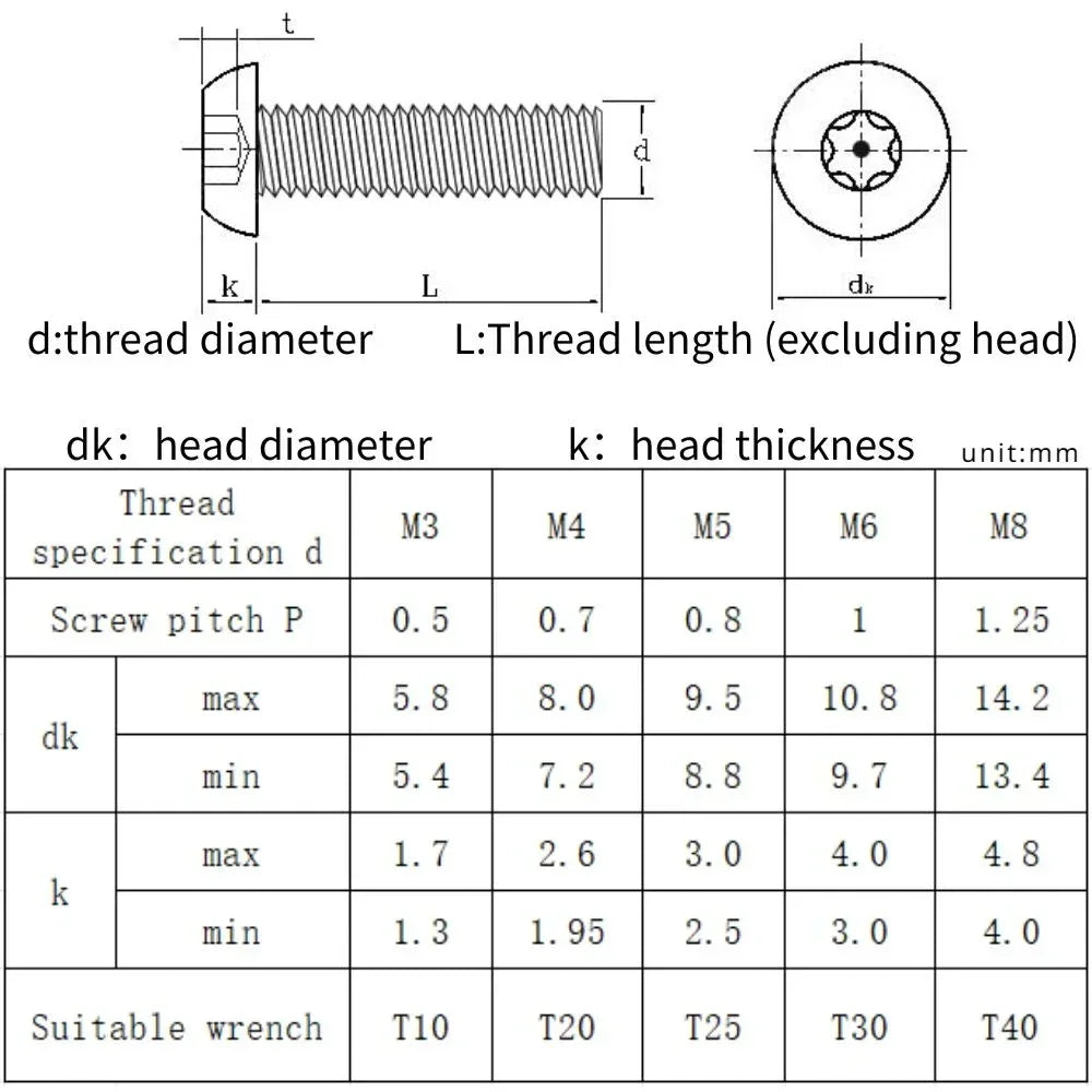 304 Stainless Steel Six Lobe Torx Button Round Head With Pin Anti-theft Tamper Proof Security Bolt Screw M3 M4 M5 M6 M8 M10 M12
