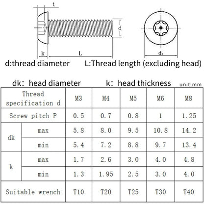 304 Stainless Steel Six Lobe Torx Button Round Head With Pin Anti-theft Tamper Proof Security Bolt Screw M3 M4 M5 M6 M8 M10 M12