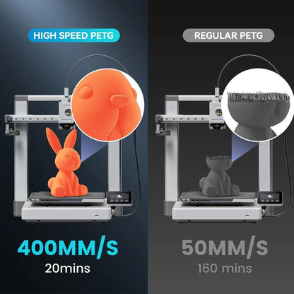JAYO PETG 3D Filament 1.75MM High Speed PETG 3D Printer Filament 5Rolls High Flow Speedy Matte Effect 3D Printing Mateials