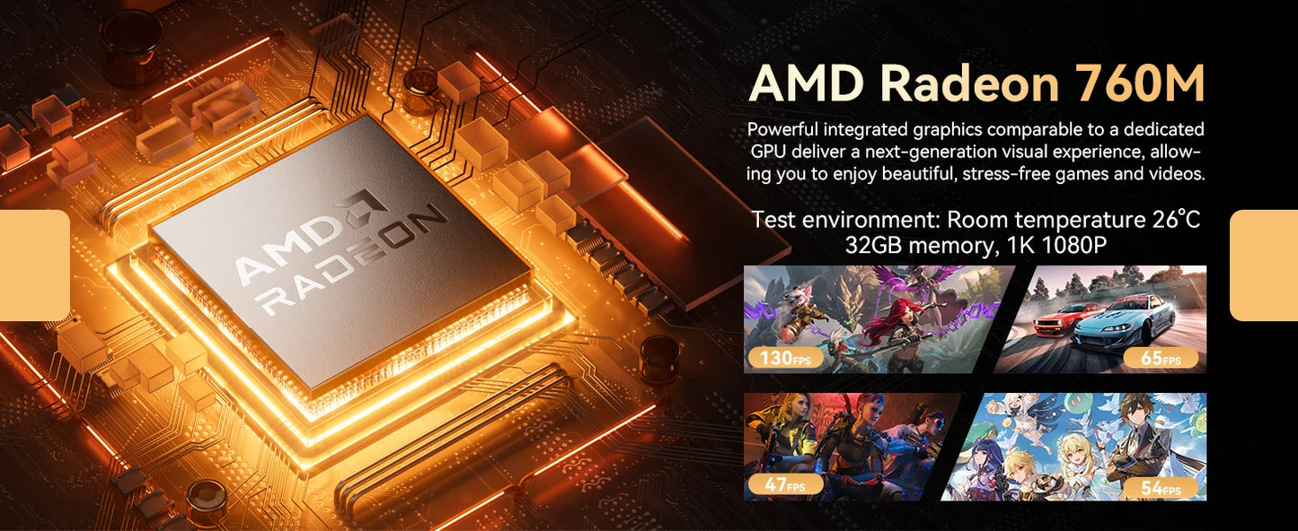 AittactXGMKtec M6 Ultra AMD Ryzen 5 7640HS Mini PC DDR5 M.2 SSD Windows 11 Pro WiFi 6E BT5.2 2.5G LAN Desktop Gaming Office PC
