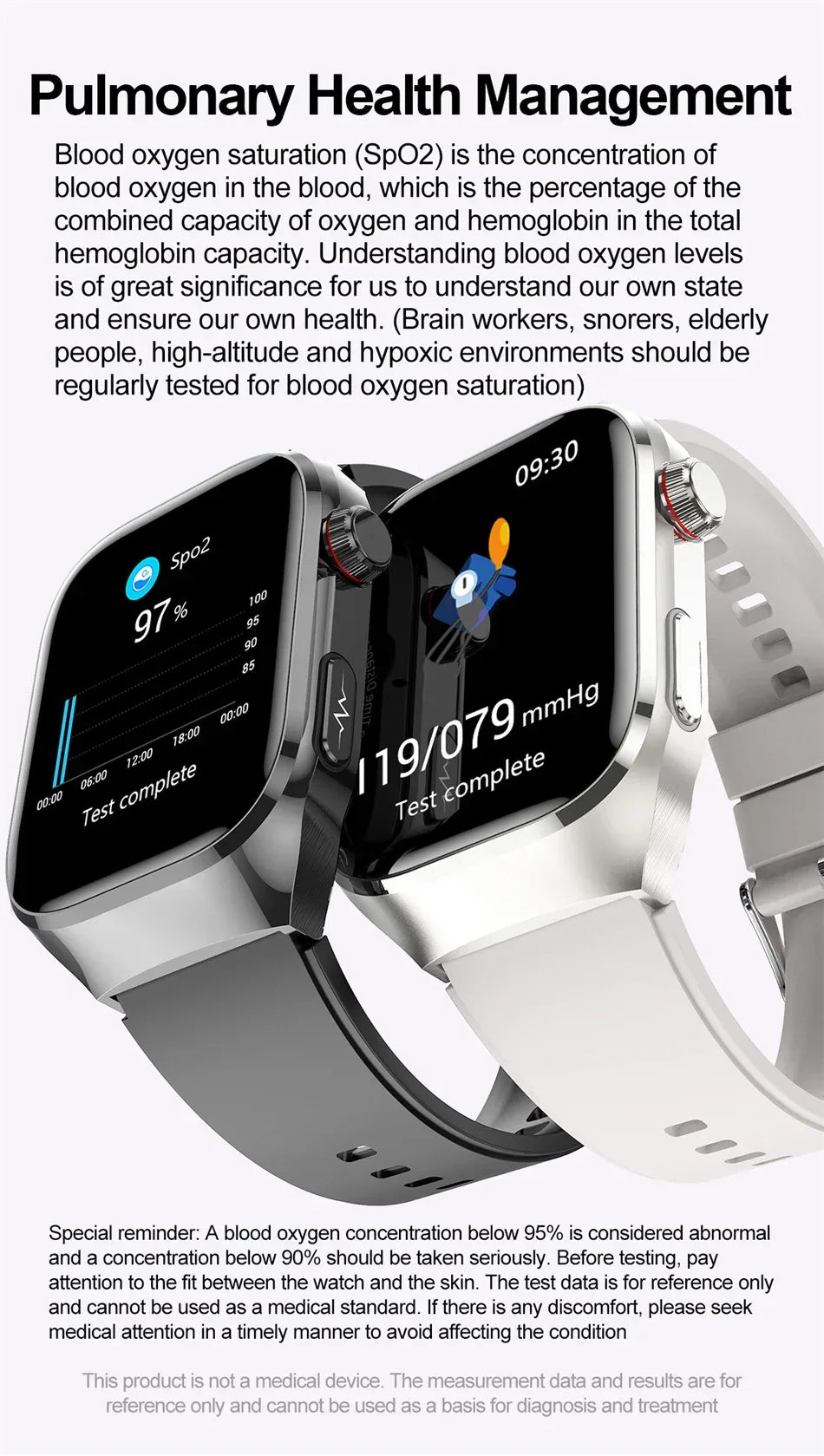 2026 New Professional-Grade Smart Watch Men ECG+PPG Uric Acid Body Fat Health Analysis IP68 Waterproof AMOLED Smartwatch Women
