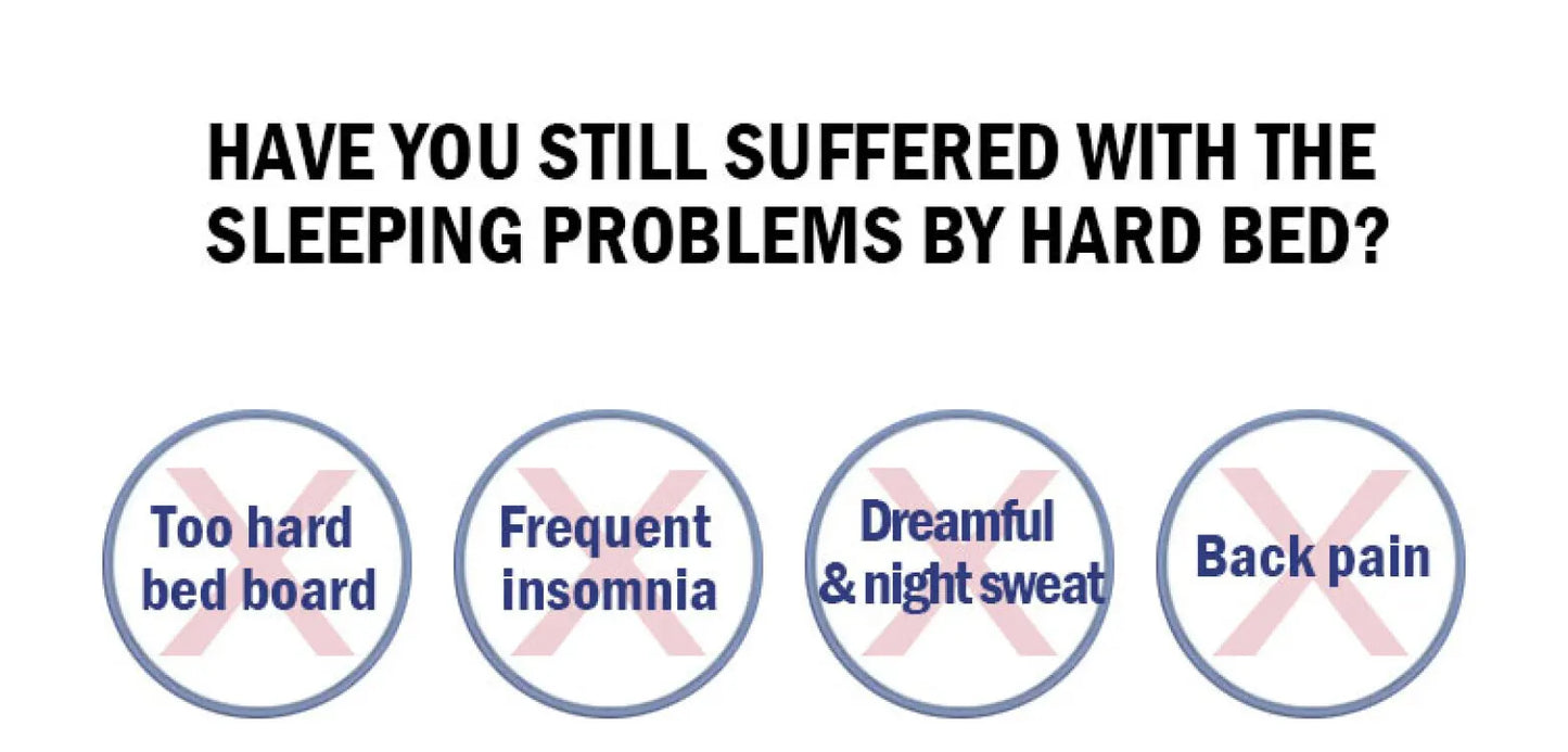 Down soft mattress five-star hotel three-dimensional thickened 10cm mattress student dormitory 0.9m/1.2m soft cushion quilt