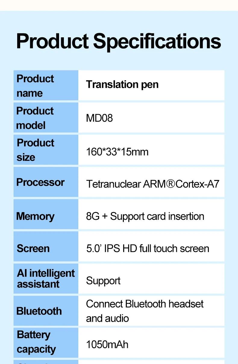 MD08 Smart Voice Translator 5.0" Screen Dictionary Translation Pen Scanner Text Scanning Translator 116 Languages for Learning