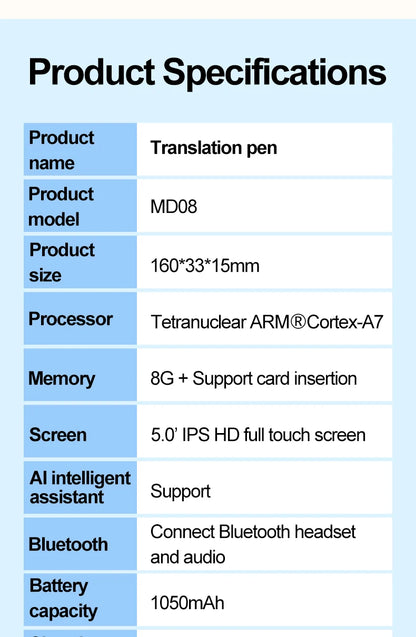 MD08 Smart Voice Translator 5.0" Screen Dictionary Translation Pen Scanner Text Scanning Translator 116 Languages for Learning