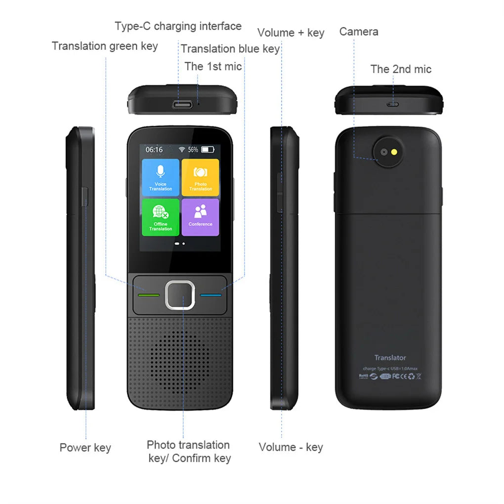 Multi Language Translator Photo Interpreter Device Business School