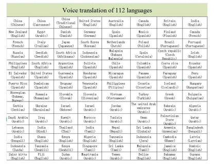 German Spanish French Italian Korean Portuguese Russian Scanning Voice Translation Pen Offline Online Language Learn Translator