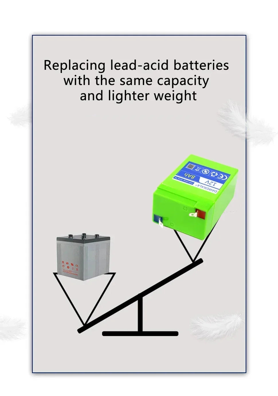 for toy cars LED lighting Outdoor battery  New origin  Rechargeable 12V lithium battery pack Alternative lead-acid batteries
