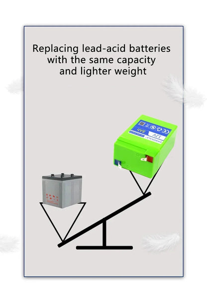 for toy cars LED lighting Outdoor battery  New origin  Rechargeable 12V lithium battery pack Alternative lead-acid batteries