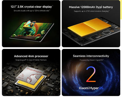 Xiaomi Redmi Pad 2 Pro Global Version Snapdragon 7s Gen 4 12.1" 2.5K Crystal clear Display 33W Fast Charging 12000mAh Battery
