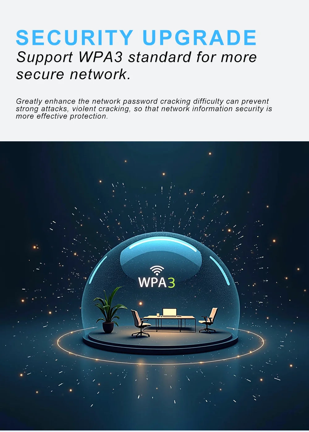 WIFI6 1500Mbps 5Ghz Wireless WiFi Repeater Booster 2.4G/5GHz Wi-Fi Signal Amplifier Extender Router Network Wlan WiFi Repetidor