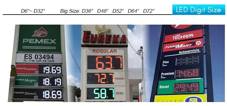 Hot Sale 8 inch Waterproof 7segment Digital Led Module For Price/Time/Temperature/Score Sign