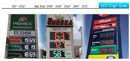 Hot Sale 8 inch Waterproof 7segment Digital Led Module For Price/Time/Temperature/Score Sign