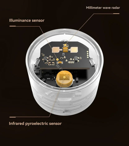 Linptech Smart Human Body Presence Sensor ES3 6M 180° Induction Infrared Pyroelectric Sensor Static Recognition For Xiaomi APP