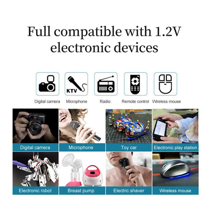 4 Slots Battery Charger Intelligent Fast USB Charger for AAA/AA Rechargeable Ni-MH/Ni-Cd Batteries with LED Indicator Charger