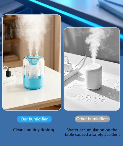 Humidifier USB Double Spray Quiet 2L Large Capacity Humidifier Home Dormitory Office Bedroom Desktop with Night Light