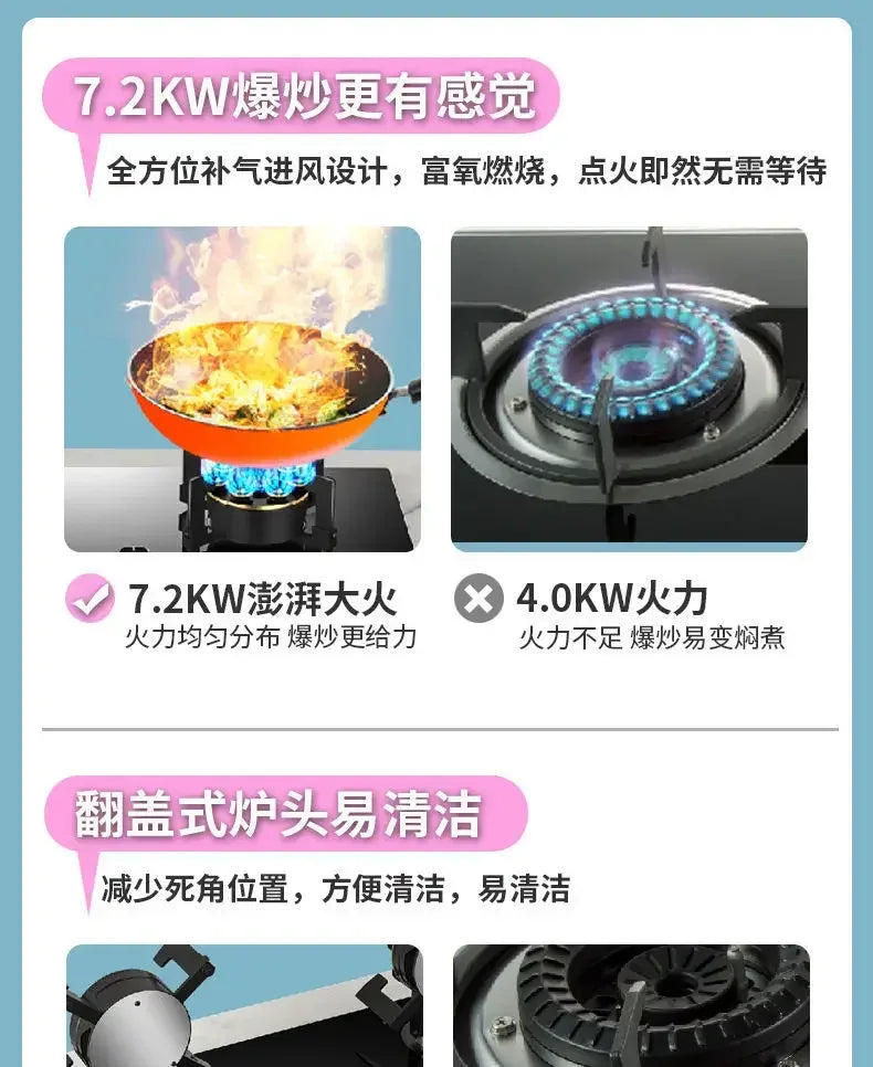 Household Built-in Double Stove Gas Stoves Table Kitchen Kitchens Cookers Countertops Cooker Home Recessed Top Cooktop Hob Panel