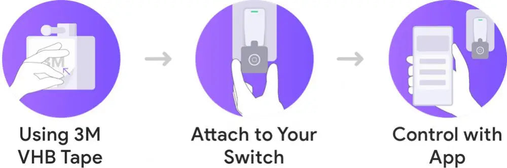 Tuya Zigbee Fingerbot Plus Smart Fingerbot Switch Button Pusher Smart Life Timer Voice Control Support Bluetooth Alexa Google