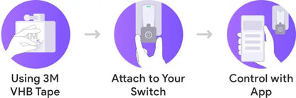 Tuya Zigbee Fingerbot Plus Smart Fingerbot Switch Button Pusher Smart Life Timer Voice Control Support Bluetooth Alexa Google