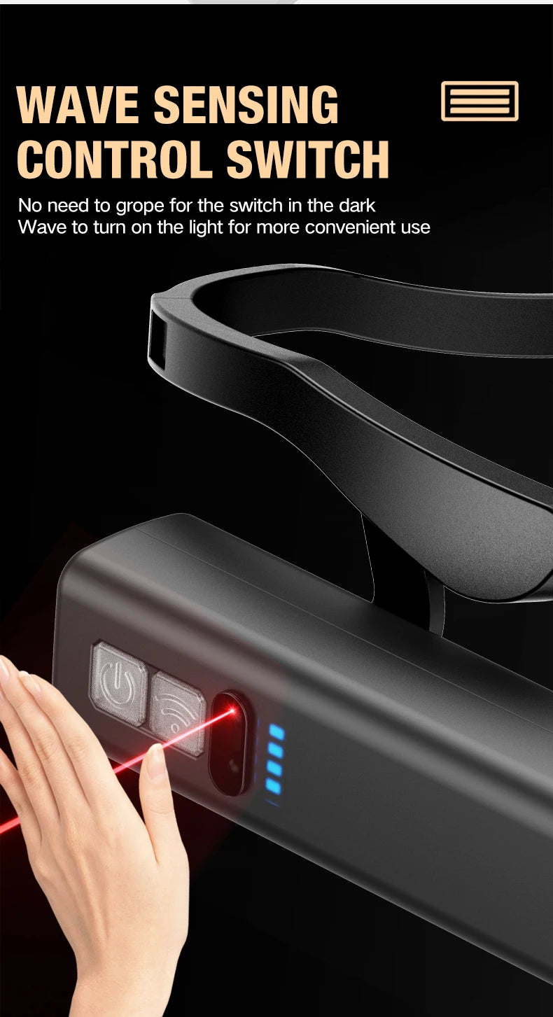 2025 Ear Clip Headlamp– Bright LED Headlight, Rechargeable Waterproof Head Flashlight for Fishing Hiking Running Cycling Outdoor
