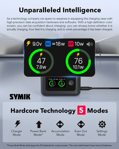 Battery Charger for Insta360 X5 Accessories, 27W Dual Fast Charging Case w/LCD Display, Intelligent Two Way Charger Hub