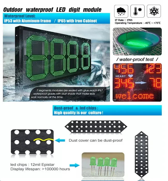 Hot Sale 8 inch Waterproof 7segment Digital Led Module For Price/Time/Temperature/Score Sign