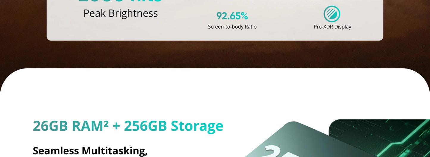 [Clearance] realme P3 5G Smartphone 5260mAh Battery NFC Snapdragon 6 Gen 4 Chipset 6.67" 120Hz AMOLED Display Global Version