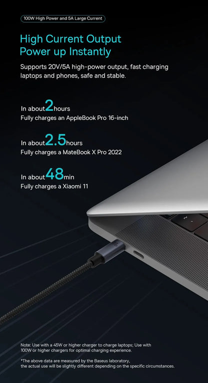 Baseus 100W USB C To Type C Cable For iPhone  16 15 Plus Pro Max PD Fast Charging Charger Cable For Macbook Xiaomi Samsung