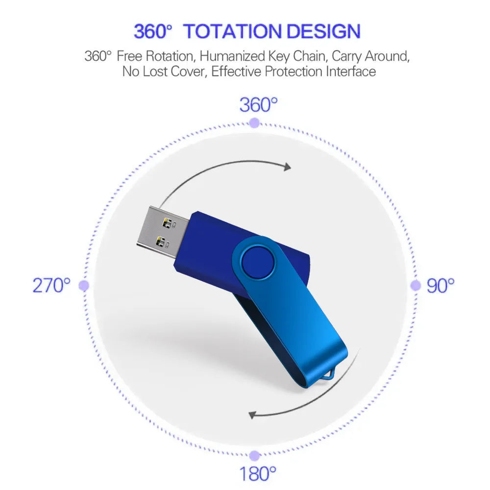 wholesale 50 Pack USB Flash Drive Memory Stick Pendrive Thumb Drive Lot 1GB 2GB 4GB 8GB 16GB 32G 64GB 128GB Memory Flash Disk