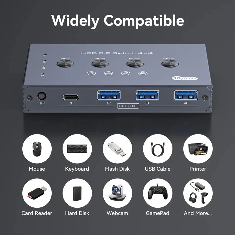 USB 3.2 Switcher KVM Switch Shared Controller Adapter 10Gbps Rate Support Fit Computer Laptop Mouse Keyboard Share 4 USB Ports