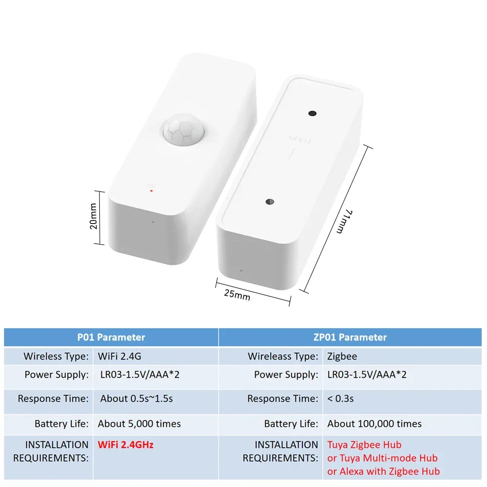 WiFi Zigbee PIR Motion Sensor Smart Home Human Body Infrared Detector Security Smart Life Works With Alexa Google Home