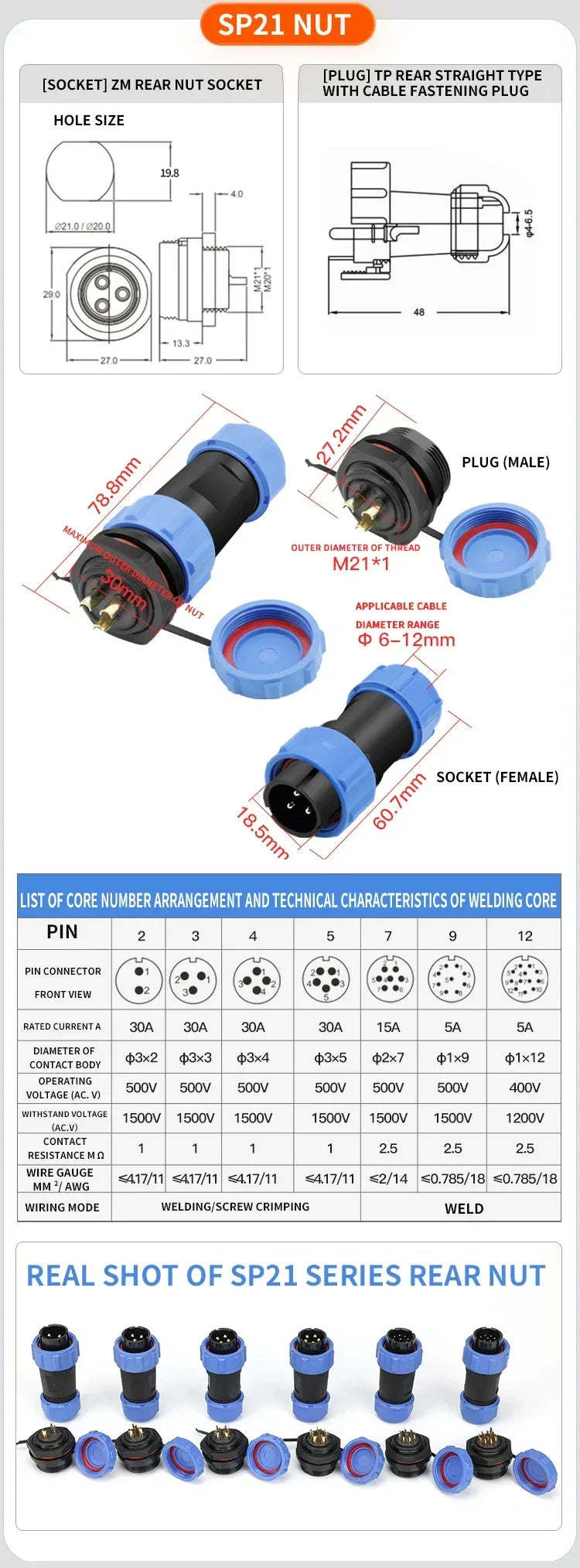 SP17 IP68 2 3 4 5 7 9 Pin Waterproof Connector Cable Adapter  Industrial Panel Mount Wire Connector Plug