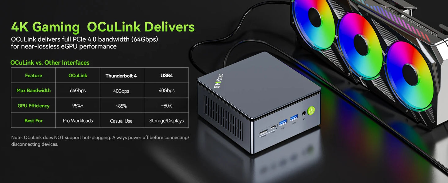 GMKtec Mini PC K11 K8 PLUS M7 AMD Ryzen R9 8945HS R7 8845HS 6850H Windows 11 WiFi6 2*DDR5 USB4.0 2.5G LAN OCulink Gamer Computer