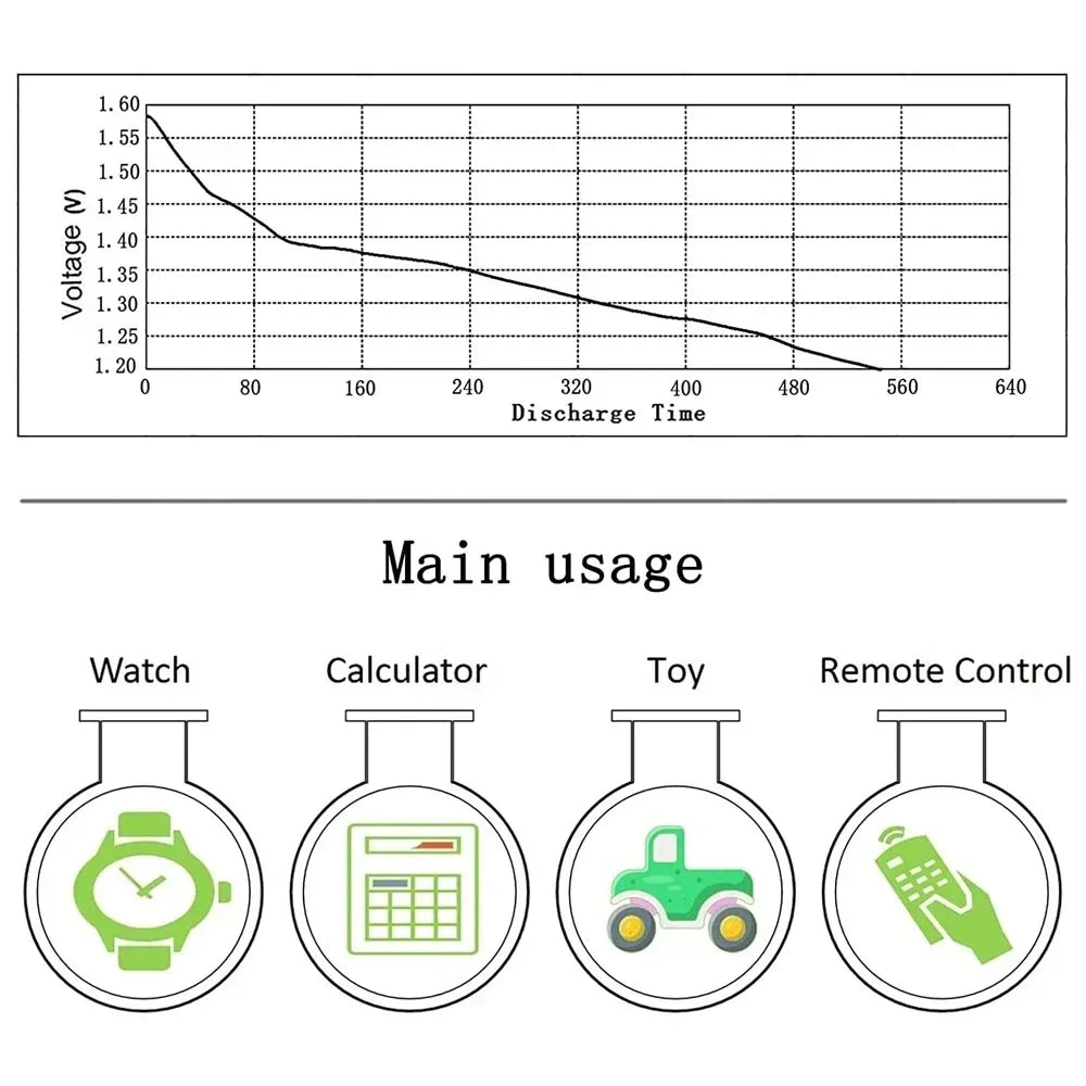 Panasonic 2-50PCS SR616SW 1.55V Watch Battery 321 D321 GP321 Longines Rossini Armani quartz Silver oxide Button Cell