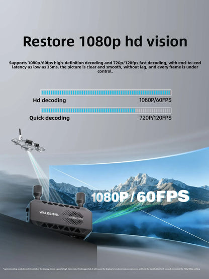 2026 Edward original factory packaging  Walksnail Ascent VRX high definition digital FPV receiver hDMI output 1080P picture