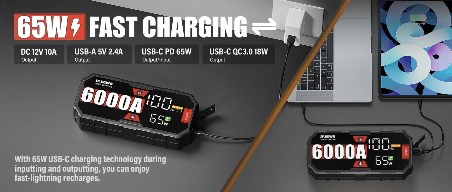 Car 6000A Portable Jump Starter With Power Bank Fast Charge PD65W 12V Auto Battery Charger Booster Starting Device
