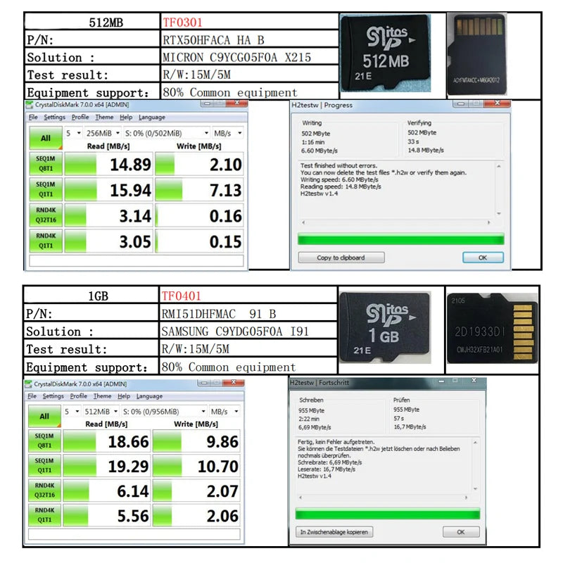 10PCS TF Card Class10 128GB 256GB cartao de memoria 32GB 64GB 16G SD Card 8G 4GB 2GB Flash Memory Card for Digital Devices