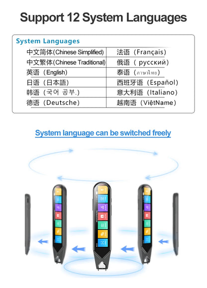 MD08 Smart Voice Translator 5.0" Screen Dictionary Translation Pen Scanner Text Scanning Translator 116 Languages for Learning