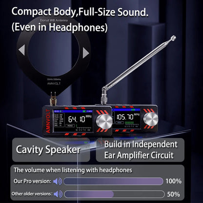 Upgraded V3S AMNVOLT Mini SI4732 DSP Radio Receiver FM AM SSB LSB USB Full Band Pocket Radio with Hi-Z Headphone Amplifier