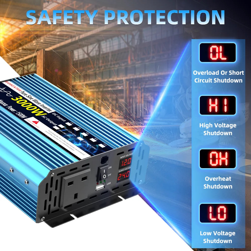 UK Pure Sine Wave Power Inverter 3000W DC 12V/24V To AC 240V Frequency Converter 50hz Solar car Inverter Transformer LED UK Plug