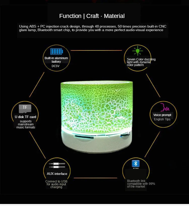 Bluetooth Mini Speaker Wireless Speaker Colorful LED TF Card USB Subwoofer Portable MP3 Music Sound Column For PC Phone