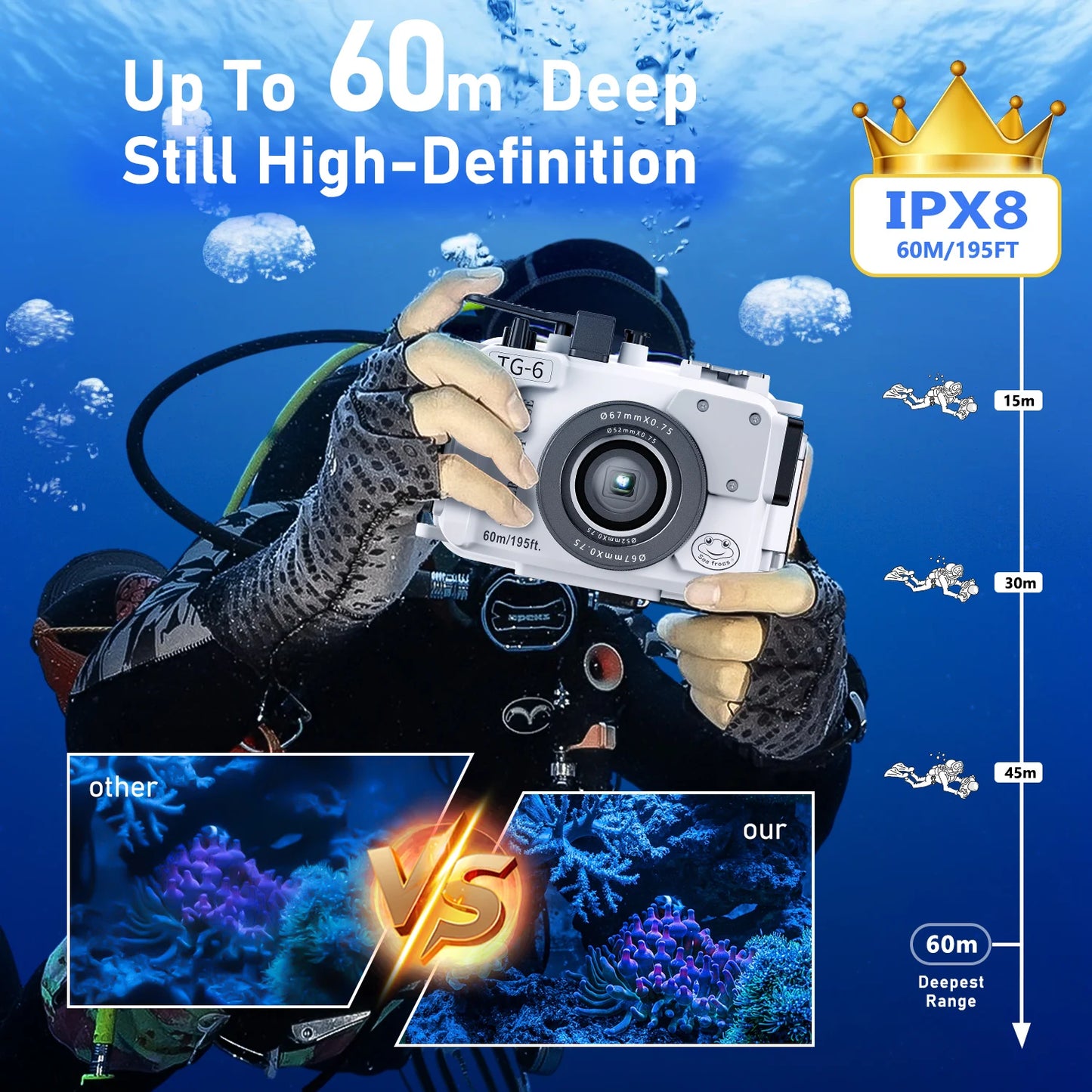 Seafrogs Scuba Diving Camera Case Cover For Olympus TG 7 TG 5 TG 6 Underwater Photography Equipment Waterproof Camera Housing 60