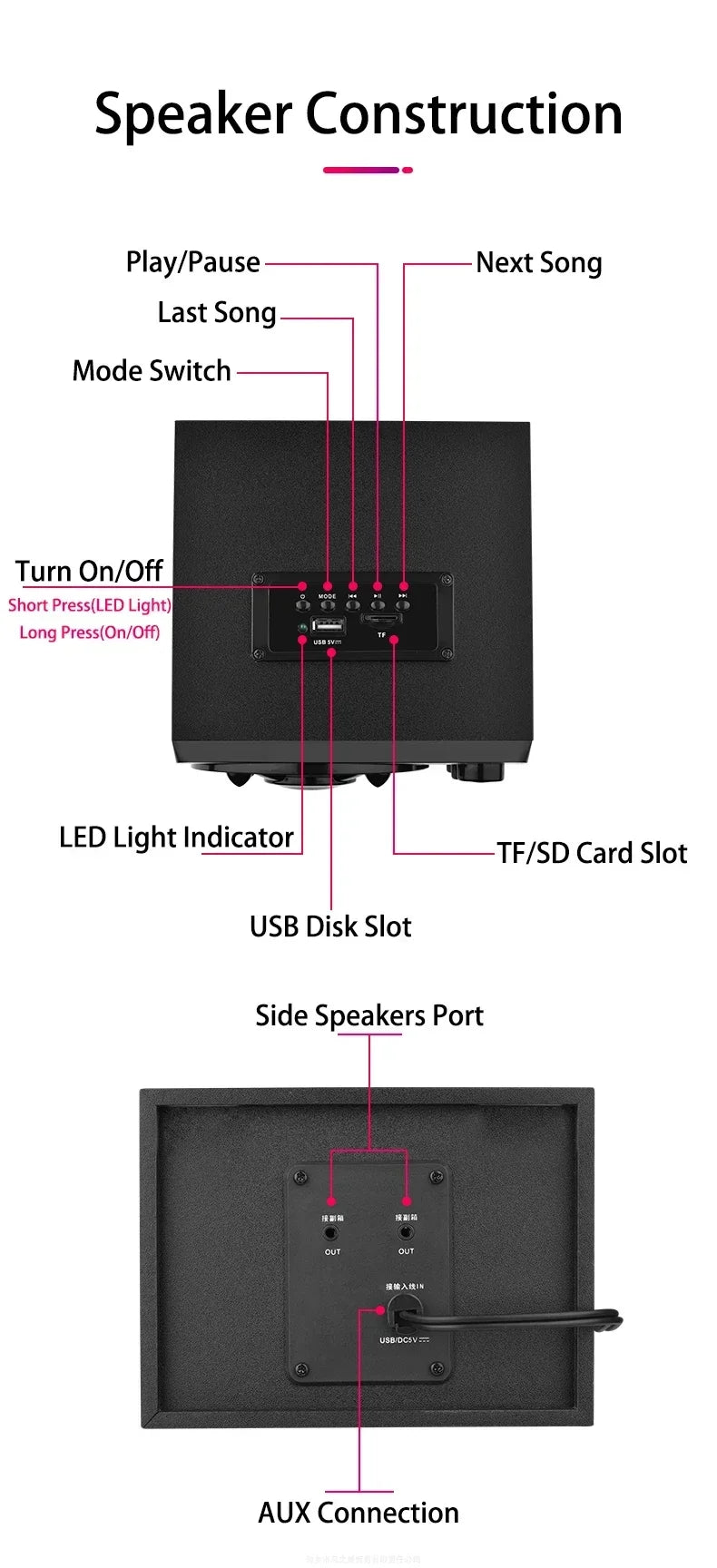 3D Hifi Stereo USB Active Bluetooth Speaker Computer Multimedia RGB Subwoofer AUX, USB, TF Suitable for TV, Computer Audio