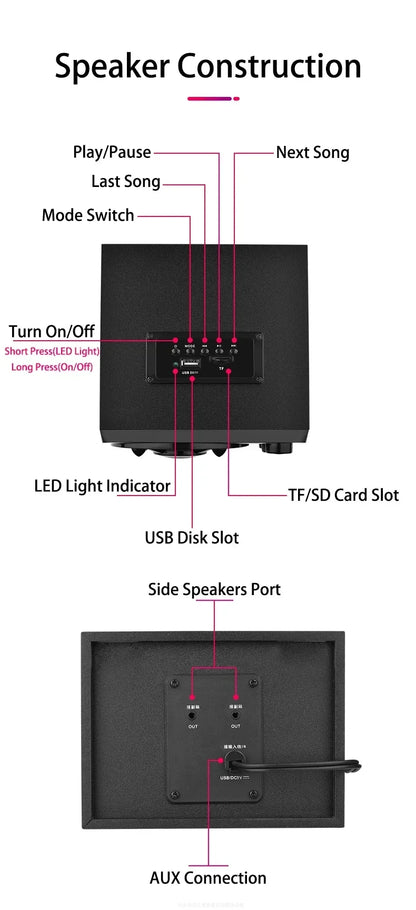 3D Hifi Stereo USB Active Bluetooth Speaker Computer Multimedia RGB Subwoofer AUX, USB, TF Suitable for TV, Computer Audio
